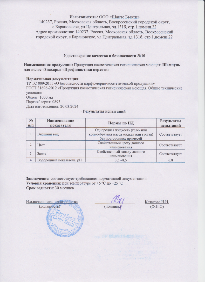 Паспорт №032024